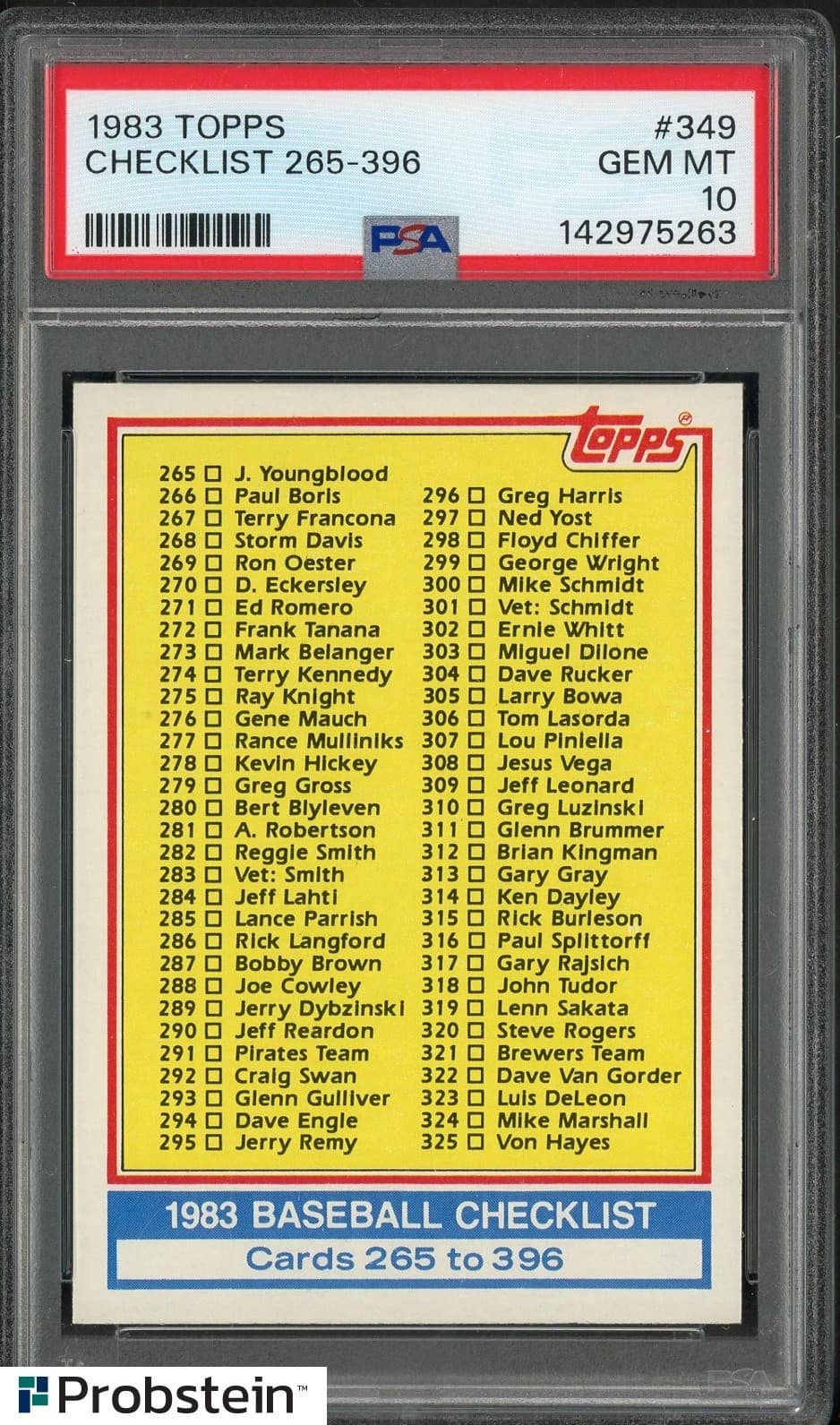 1983 Topps #349 Checklist 265-396 PSA 10 GEM MINT